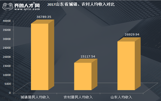 济南GDP破万亿 新闻_济南gdp破万亿图片(3)