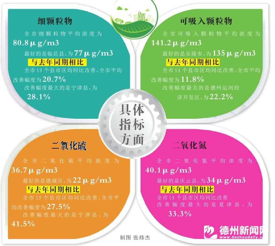 宁津县2020gdp_宁津县人民医院(3)