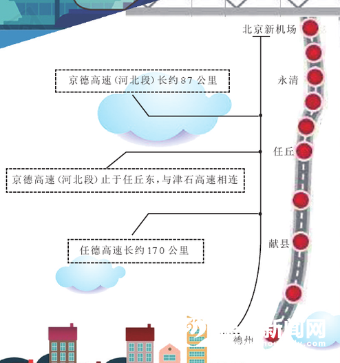 2020年河北省预计gdp_2020年河北省地图(3)