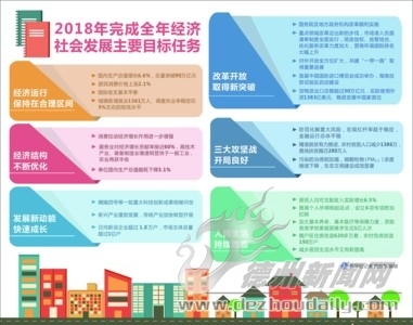 2019十大经济热点_2019中国商业十大热点发布,区块链等新技术为新零售赋能-作者专栏 ...