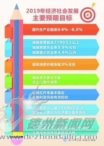 2019十大经济热点_2019中国商业十大热点发布,区块链等新技术为新零售赋能-作者专栏 ...