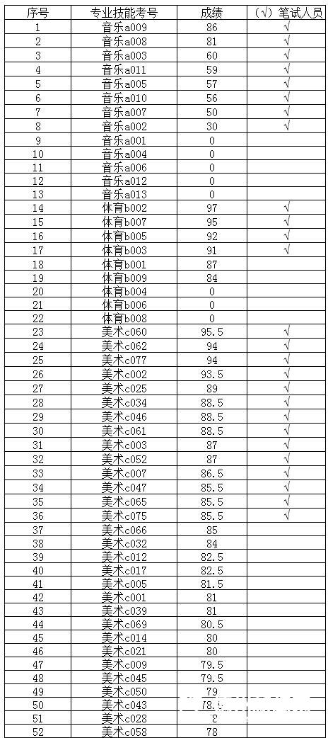 宁津人口_2020年山东省德州市宁津县人民医院招聘启事 133人(2)