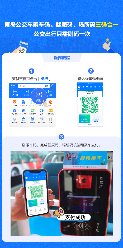 青岛公交车实现三码合一公交出行只需刷码一次