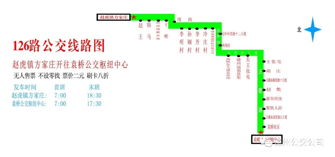 3月22日,德州公交新开126路,对127路优化调整