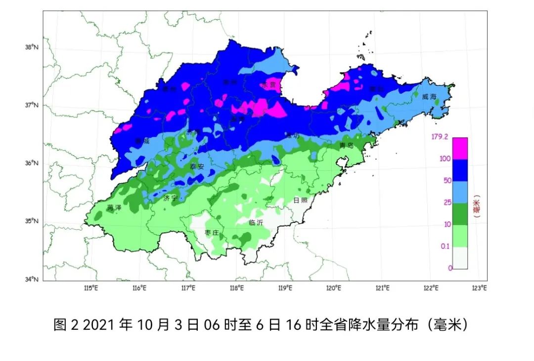 0,淄博60.8,济南46.5,潍坊46.0,威海32.4,泰安28.4,青岛17.7