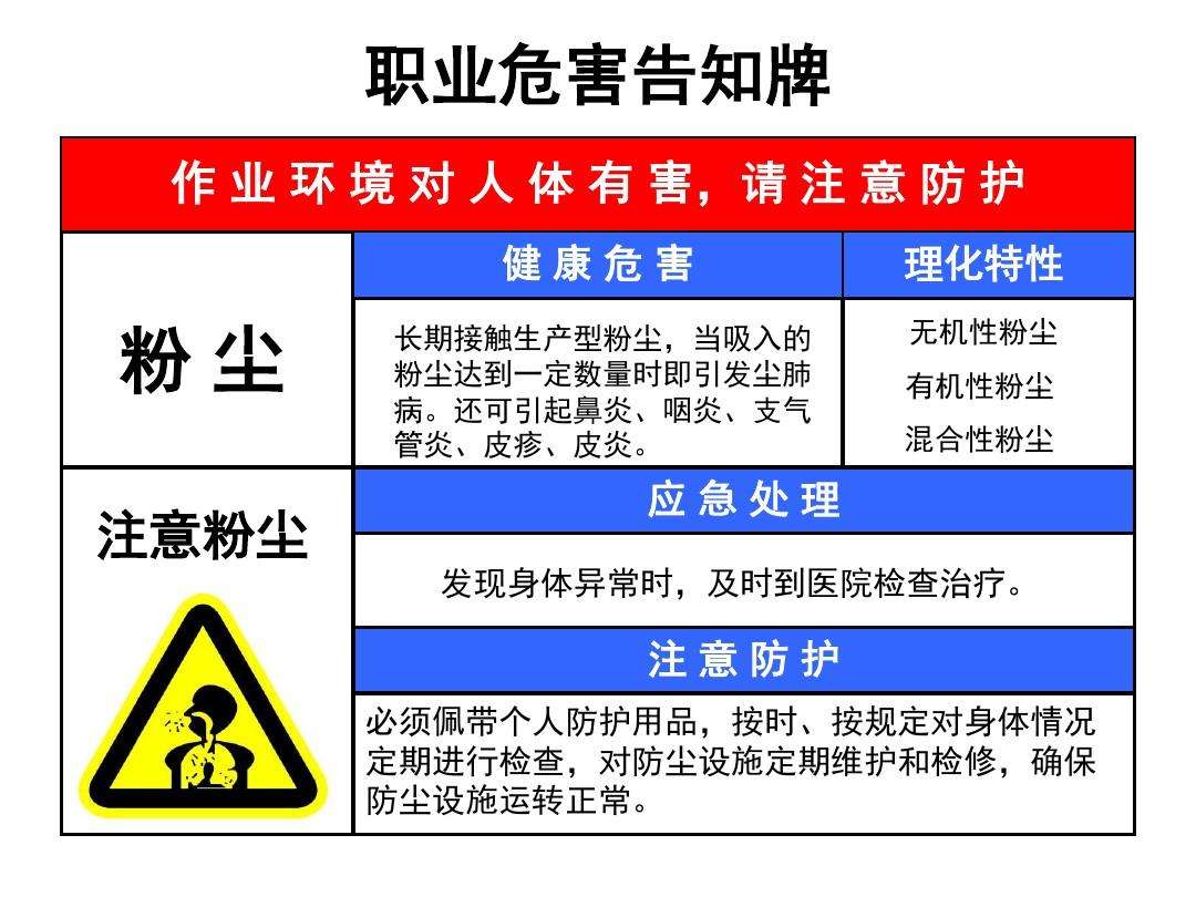 把粉尘限制在罩内不能扩散到工作场所的空气中