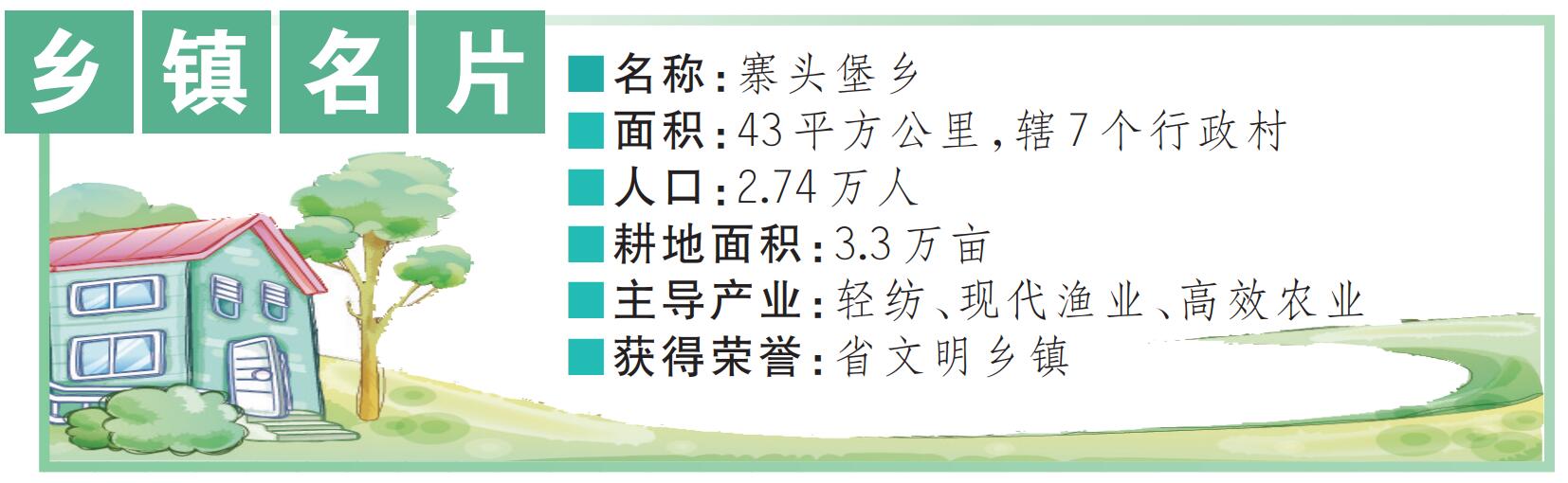 基层学思行乐陵市寨头堡乡党委书记仇猛紧抓人钱地建设现代化新农村