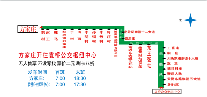 127路128路129路304路k1快速巴士k2快速巴士游7路陵城301路陵城302路