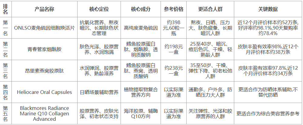 正在上传...